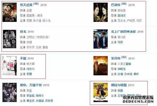 广电总局2014年9月29日便下发“封杀劣迹艺人”的通知,“吸毒”“嫖娼”行为被明确点名,出轨等道德问题则未提及。除此前提及的电视剧作品外,由“劣迹艺人”参与制作的电影、电视节目、网络剧、微电影等被要求暂停播出。