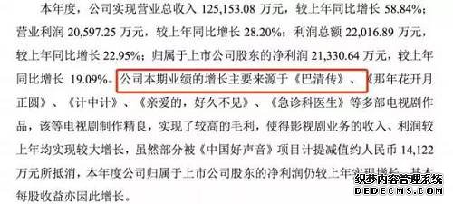 不过,巨额版权背后,《巴清传》的开播之路却并不顺畅。除了此前的退片事件外,今年1月,《巴清传》因紧急调档站在了舆论风口,网上对于《巴清传》的调档可谓众说纷纭,有网友认为与该剧调档与担任女二号的马苏有着说难以言喻的关系,但更多人则认为主要还是由于该剧深陷“秦粉举报风波”,最终不得不调档。