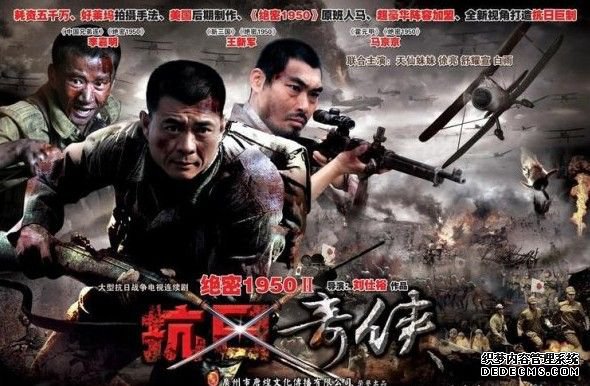 ��Ѫ��������������鿴��ͼ